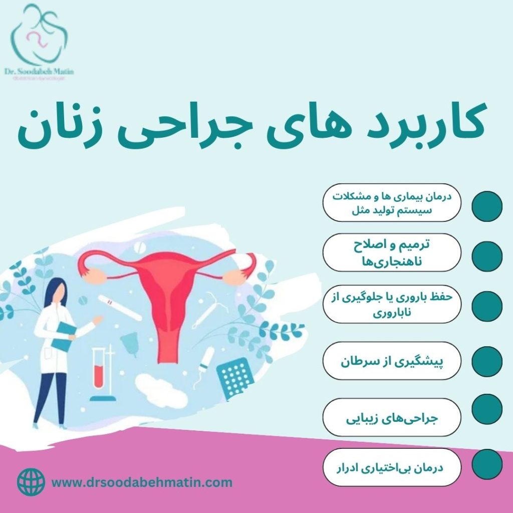جراحی های زنان