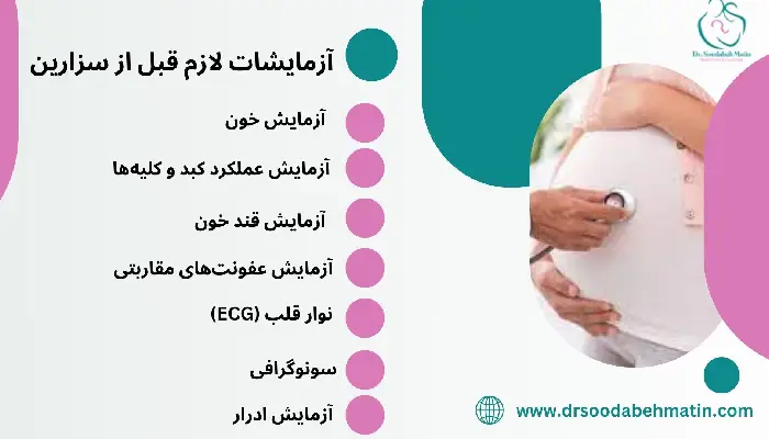 آزمایشات قبل از عمل سزارین