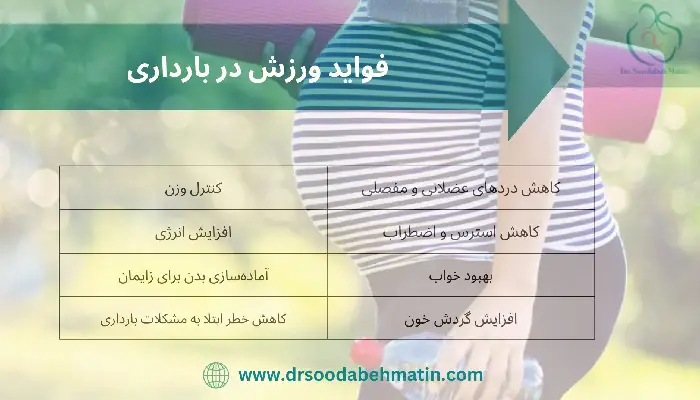 ورزش در بارداری