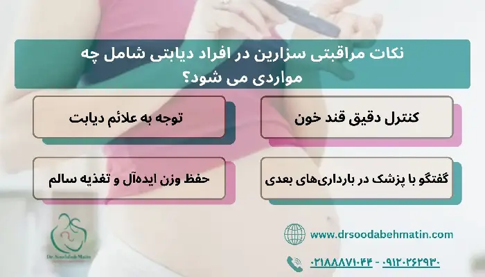 سزارین افراد دیابتی