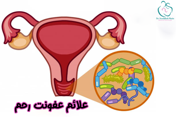 علائم عفونت رحم