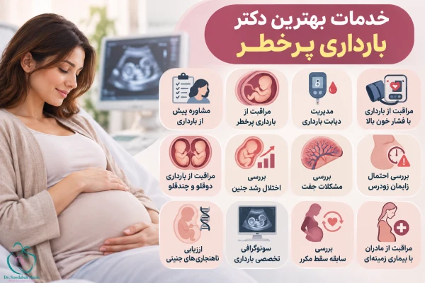 خدمات بهترین دکتر بارداری پرخطر
